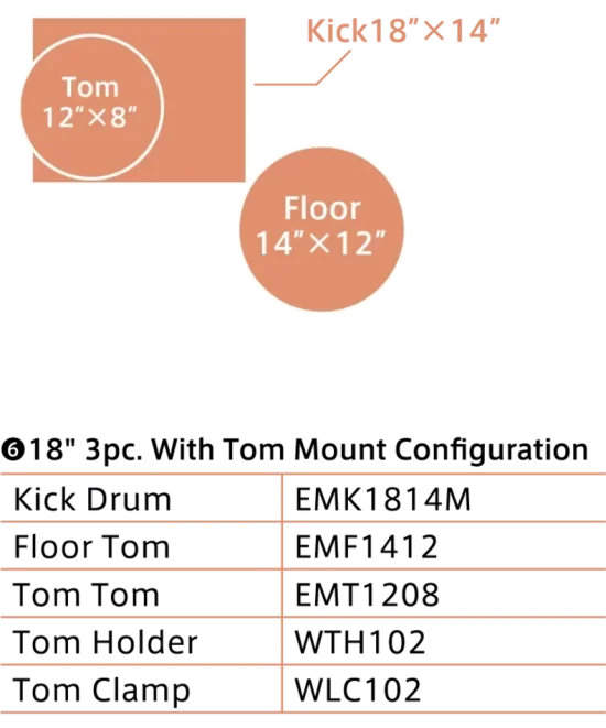 SAKAE EMF1412 TC Floor Tom